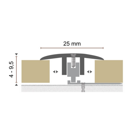Profil de Dilatation - 4 à 9.5 mm – Image 3