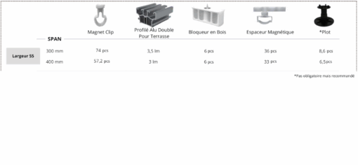 Slim Board – Image 2
