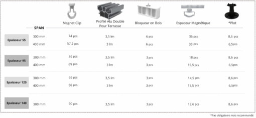 Planche – Image 2